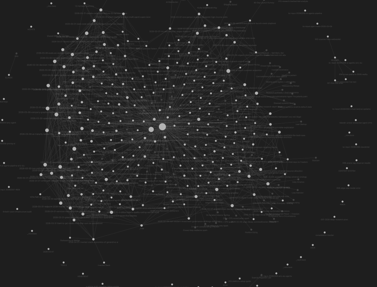 cognitive_lattice_graph_density.png
